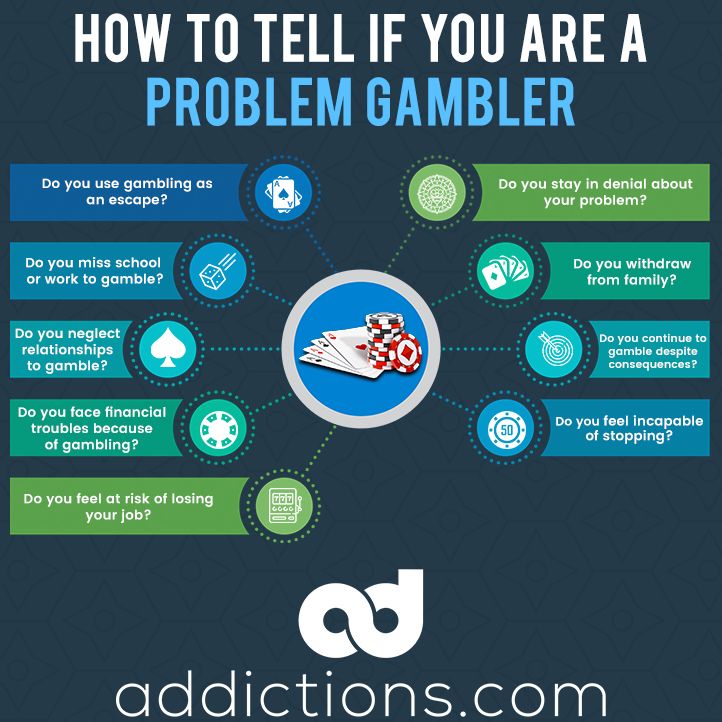 Signs of Problem Gambling & Where to Get Help
